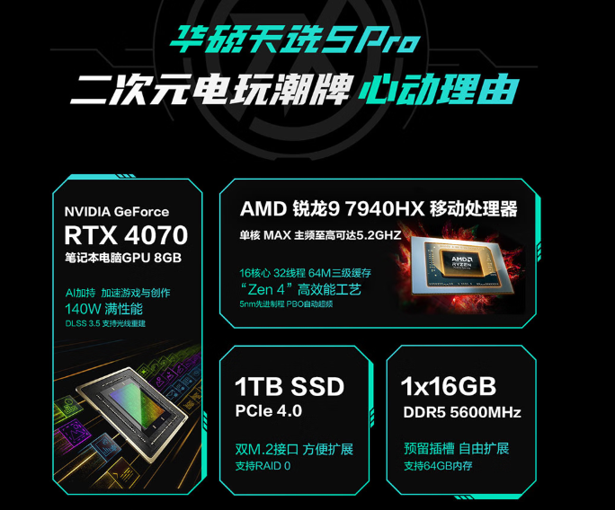 图片包含 图示

描述已自动生成