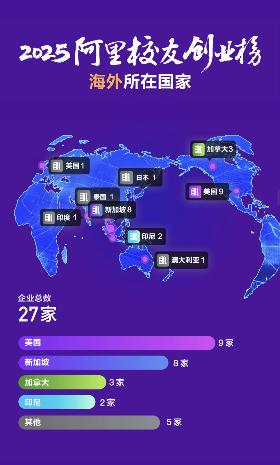 图形用户界面 描述已自动生成