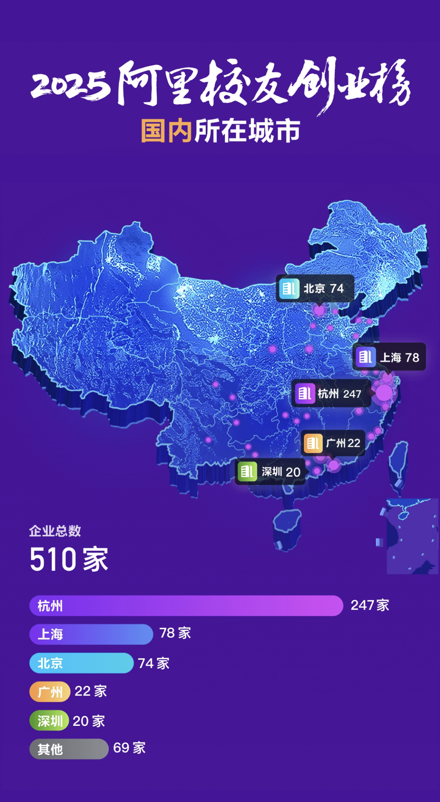 地图 描述已自动生成