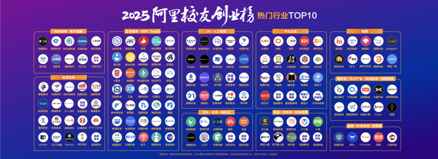 电脑游戏的屏幕 中度可信度描述已自动生成