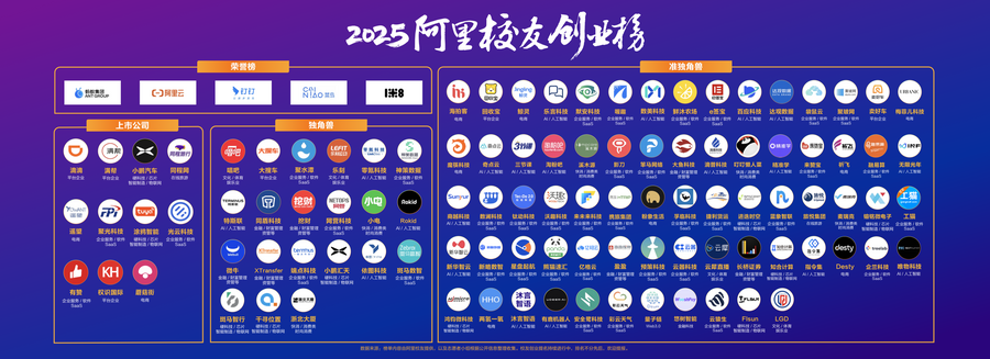 图形用户界面, 应用程序 描述已自动生成