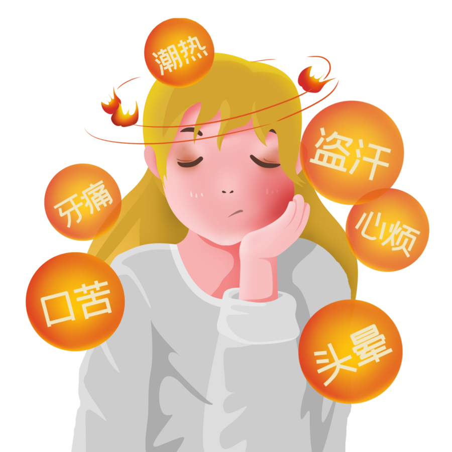 千库网_感冒牙痛上火热气肝火人物_元素编号13407618